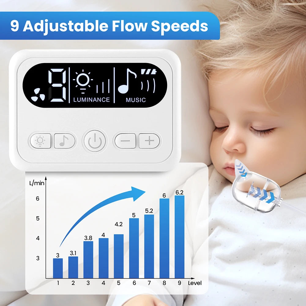 Electric Baby Nasal Aspirator